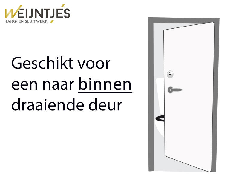 WC sluiting overslag Nikkel Binnendraaiend deur