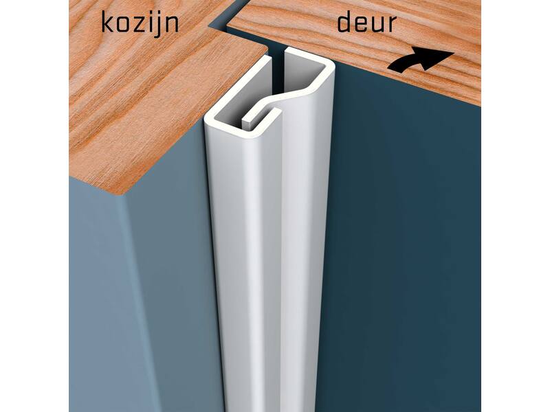 SecuStrip Anti-inbraakstrip Voordeur L2300mm, Wit RAL 9010
