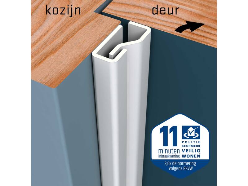 SecuStrip Anti-inbraakstrip Voordeur L2300mm, Wit RAL 9010