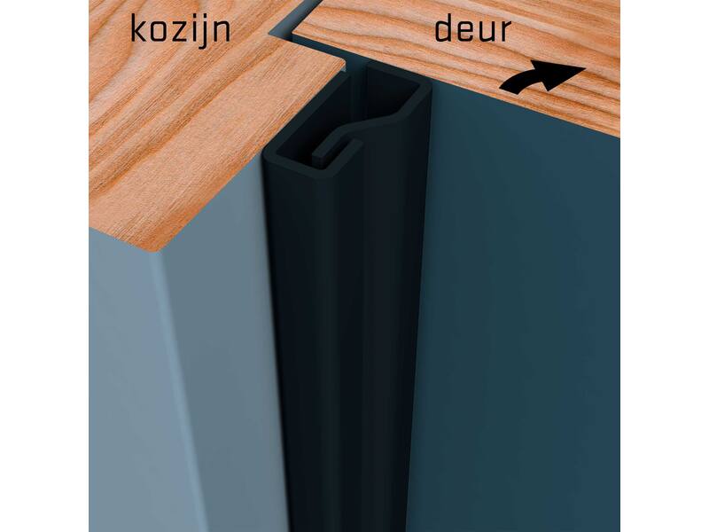 SecuStrip Anti-inbraakstrip Voordeur L2300mm, Zwartgrijs RAL 7021