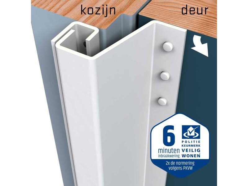 SecuStrip Anti-inbraakstrip Achterdeur 14-20 L2300mm, Wit RAL 9010