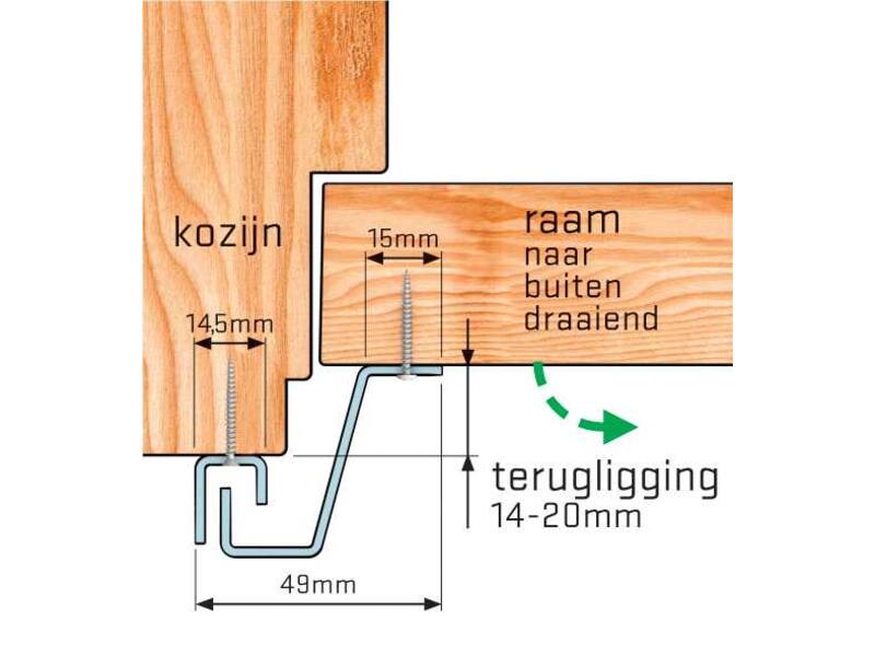 SecuStrip Anti-inbraakstrip Achterdeur 14-20 L2300mm, Wit RAL 9010