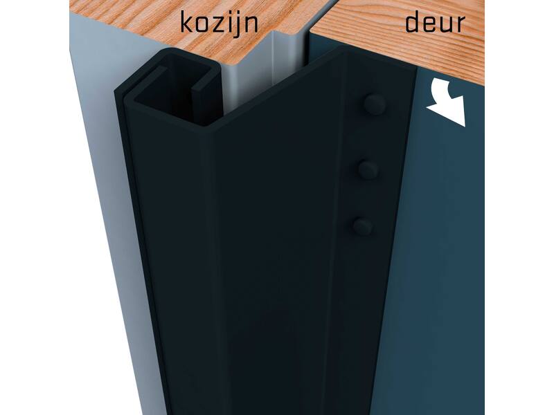 SecuStrip Anti-inbraakstrip Achterdeur 14-20 L2300mm, Zwartgrijs RAL 7021