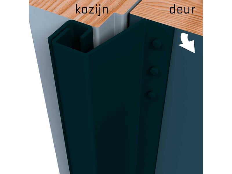 SecuStrip Anti-inbraakstrip Achterdeur 14-20 L2300mm, Zwart RAL 9005