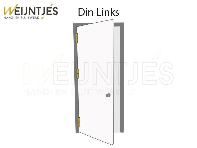 Veiligheidspaumelle SKG3 RVS 89x89x3mm DIN-links, met ronde hoeken