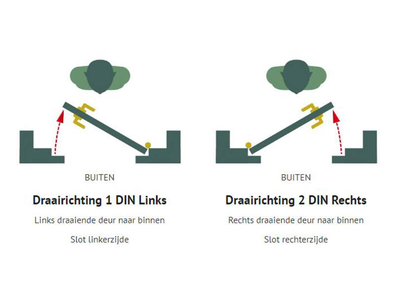 Oplegcilinderslot met losse Messing cilinder SKG2 Din links Doornmaat 50mm DR1, inclusief 3 sleutels