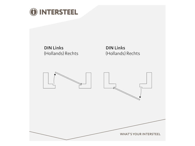 Intersteel Sluitplaat voor veiligheidsslot SKG* profielcilindergat 55 mm DIN links rvs