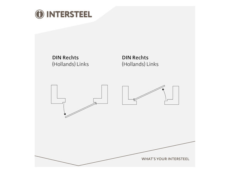 Intersteel Sluitplaat voor veiligheidsslot SKG** profielcilindergat 72 mm DIN rechts rvs