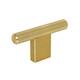 Goud mat